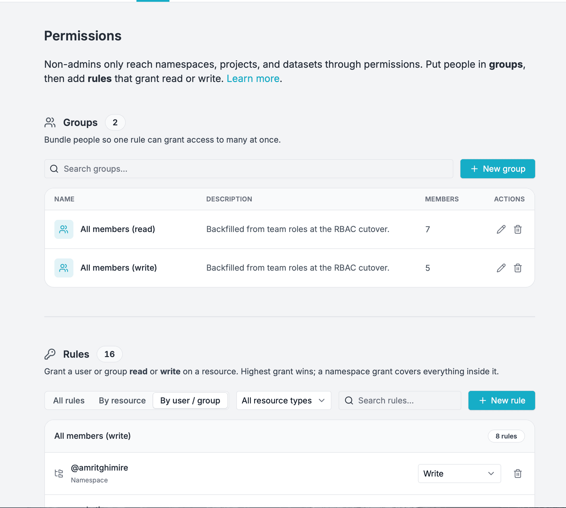 Permissions